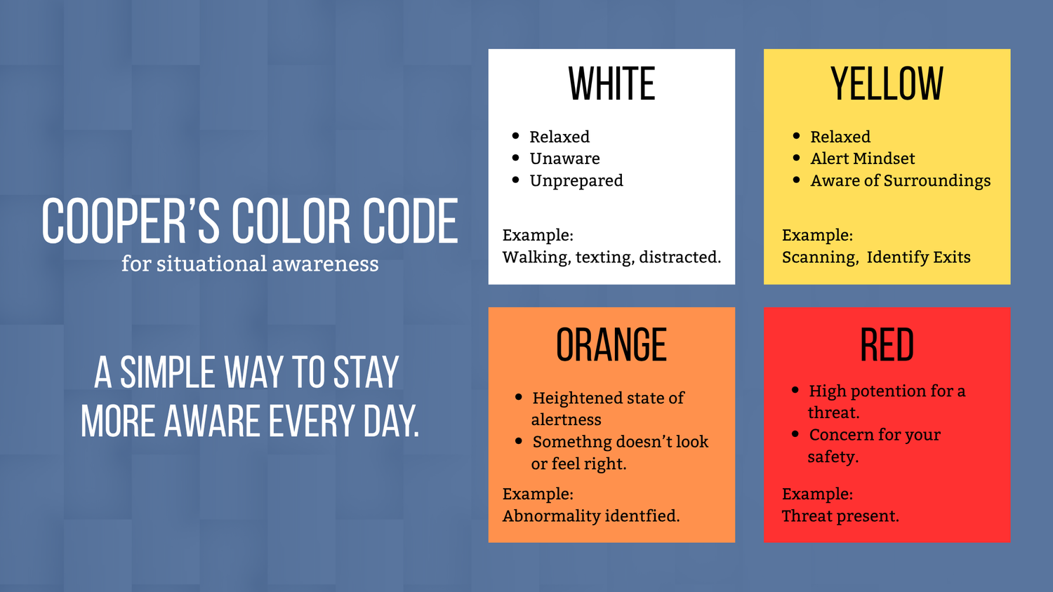 Cooper Color Code Cooper Color Code — four levels from White to Red